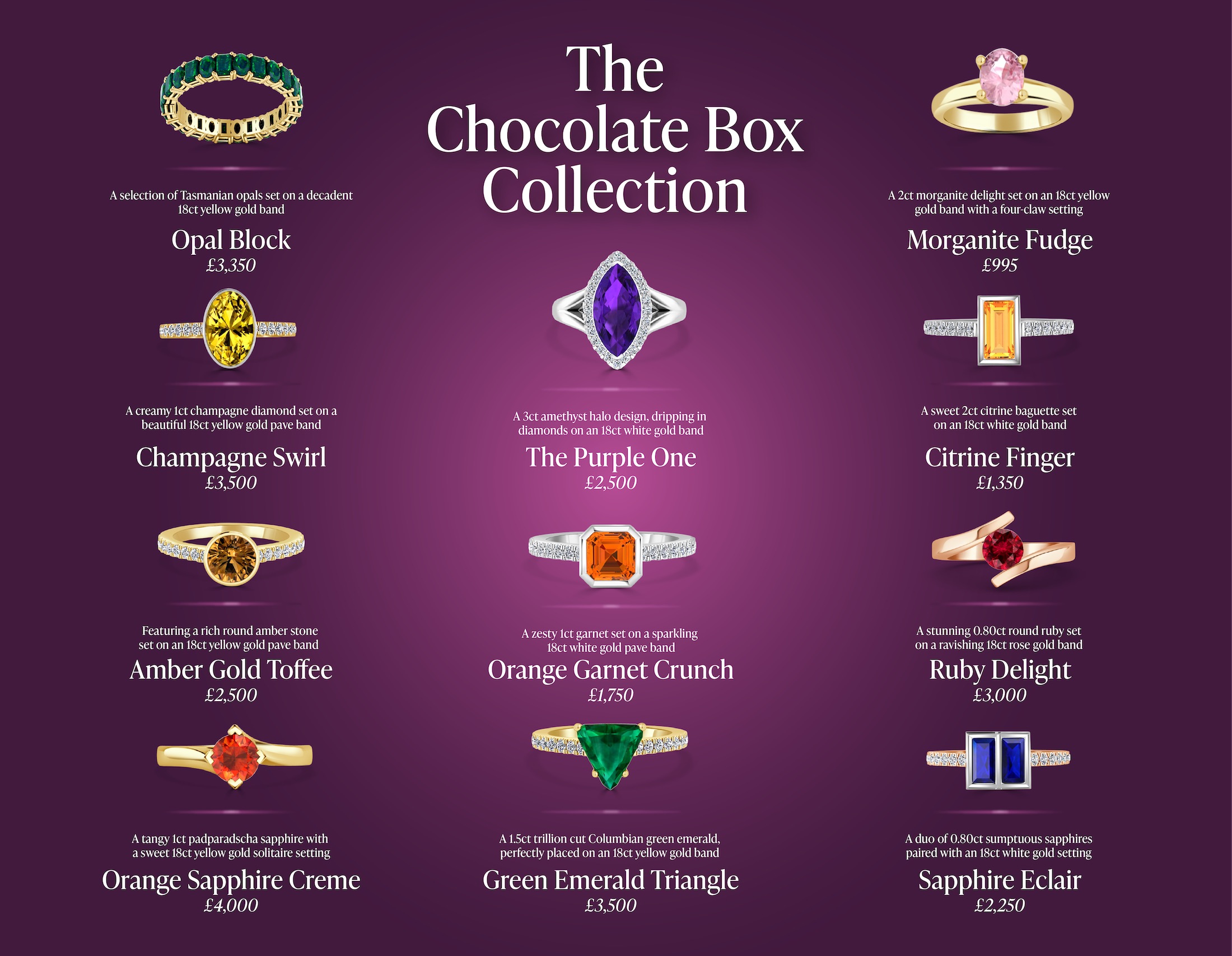 The Chocolate Box Collection Steven Stone