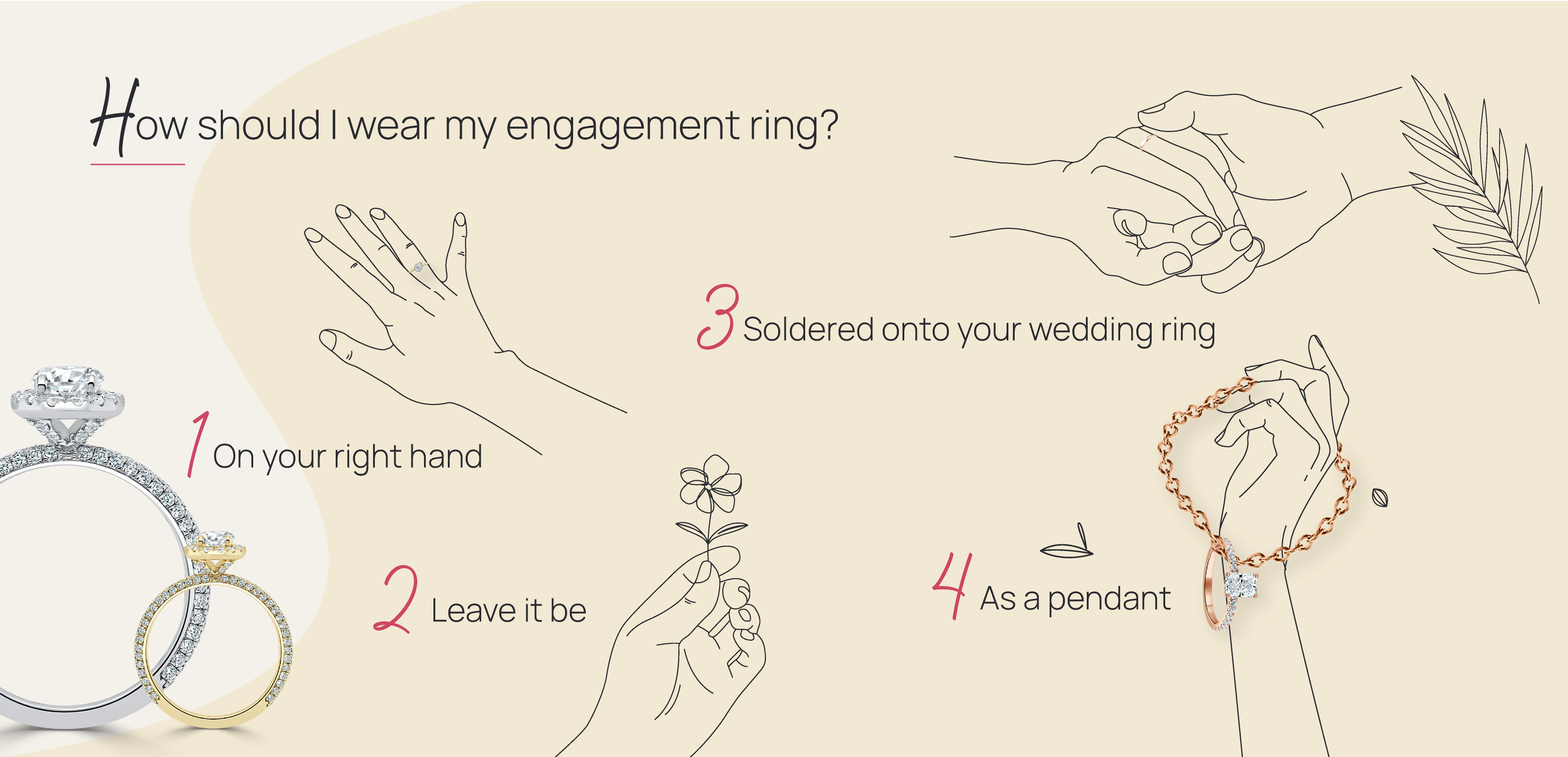 Where to wear hot sale engagement and wedding ring