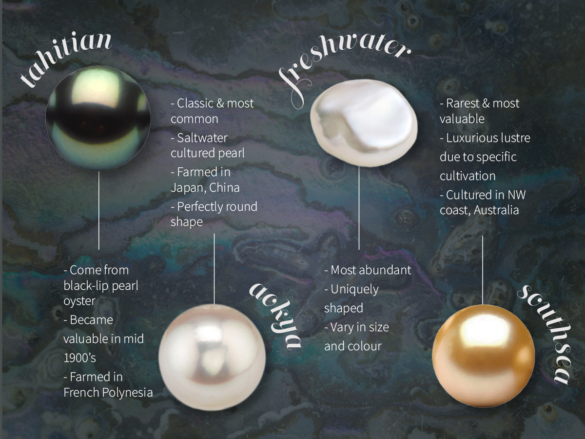 What types of pearls are used in jewellery VISIT