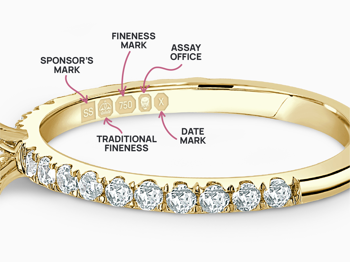 What is a hallmark and does all jewellery need one? – VISIT